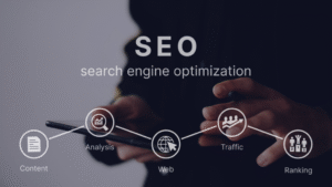 Guide to Web SEO Services in Hyderabad