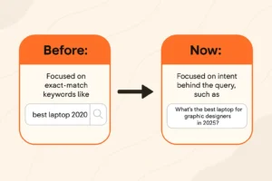 Evolution of SEO Keyword Focus