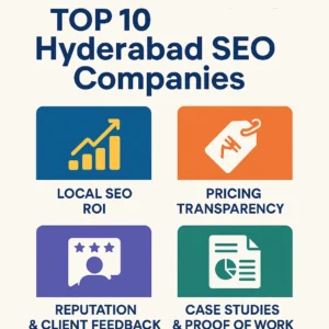 Top 10 Hyderabad SEO Companies Breakdown