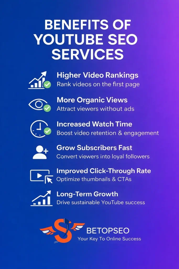 Benefits of YouTube SEO services