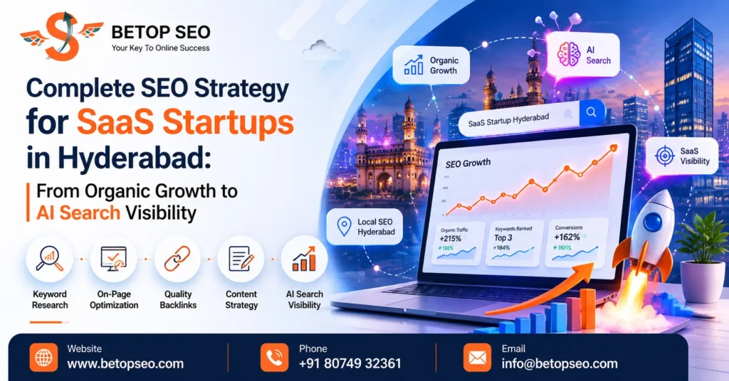 Complete SEO strategy for SaaS startups in Hyderabad