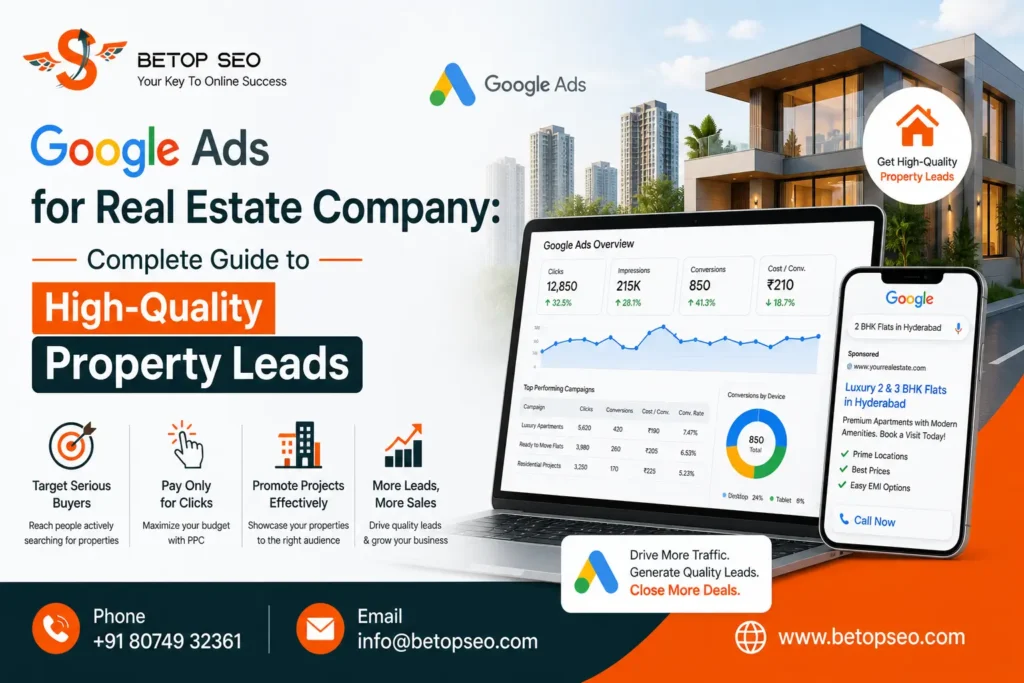 Google Ads for Real Estate Company