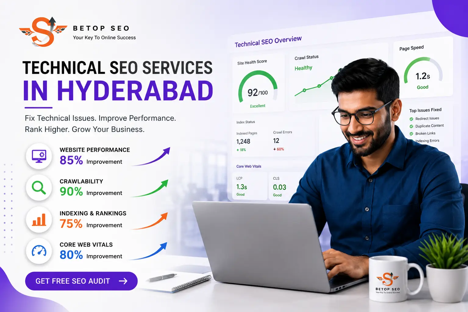 Professional Technical SEO services in Hyderabad