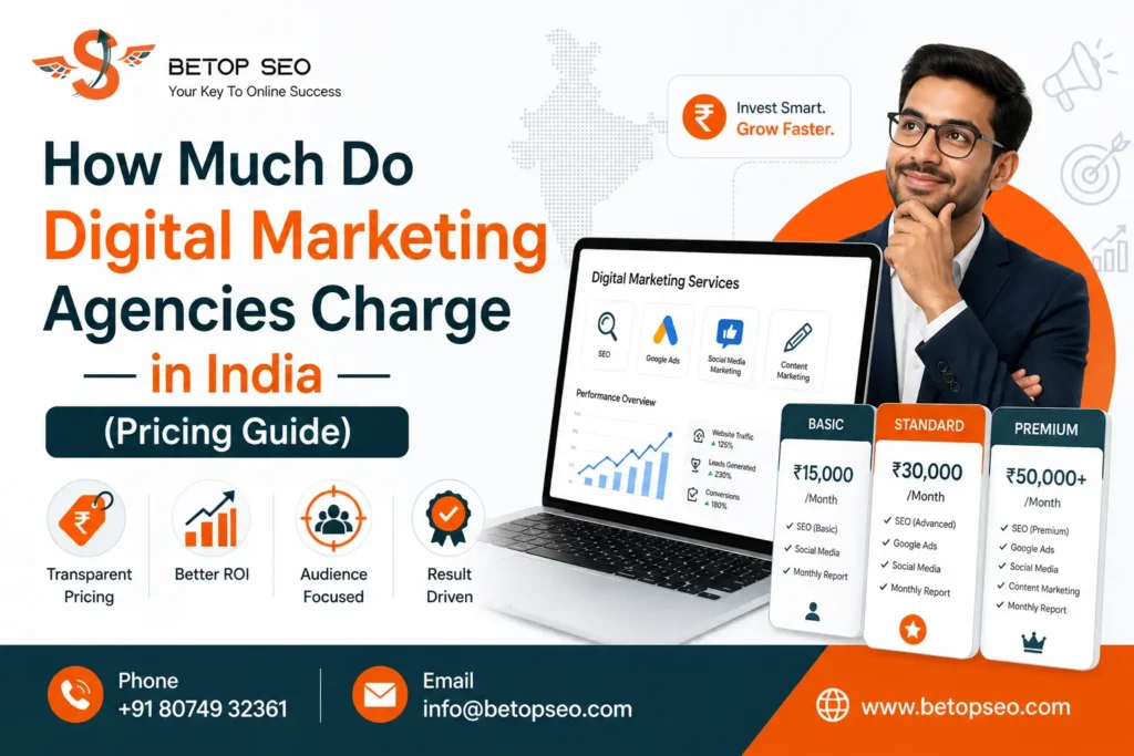 How Much Do Digital Marketing Agencies Charge in India