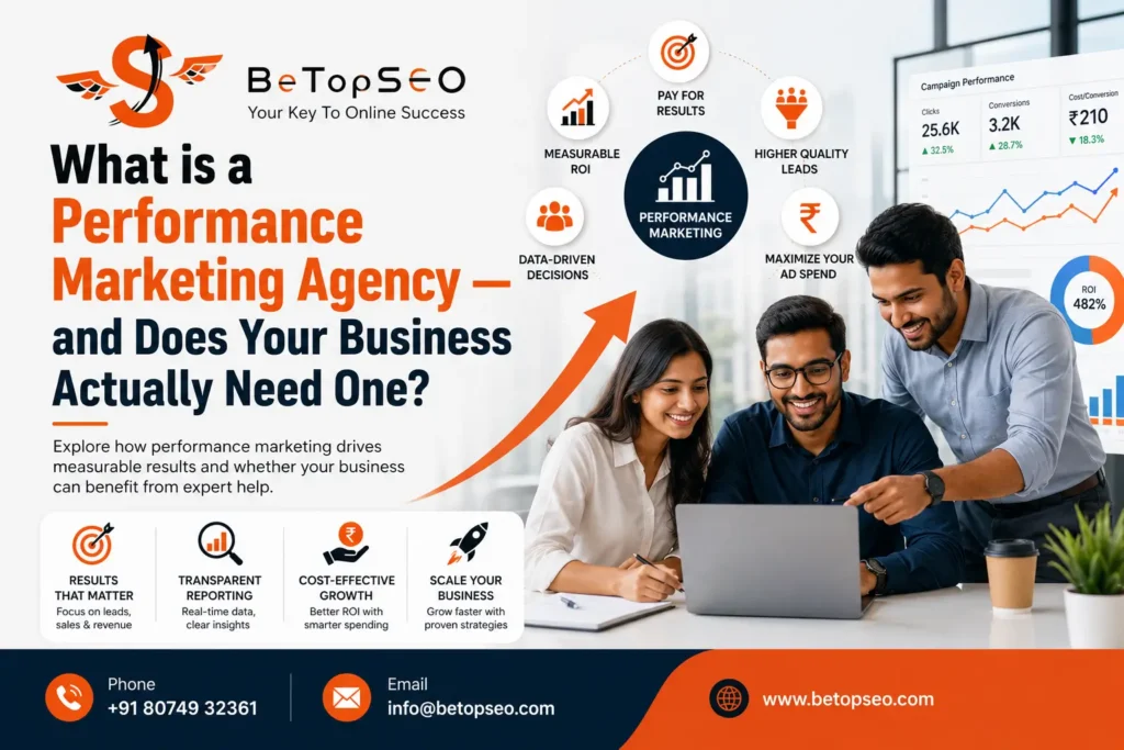 What is a Performance Marketing Agency? The Complete Guide (2026) | BeTopSEO