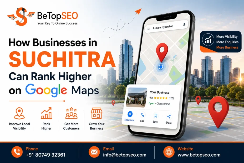 Digital marketing for local SEO growth
