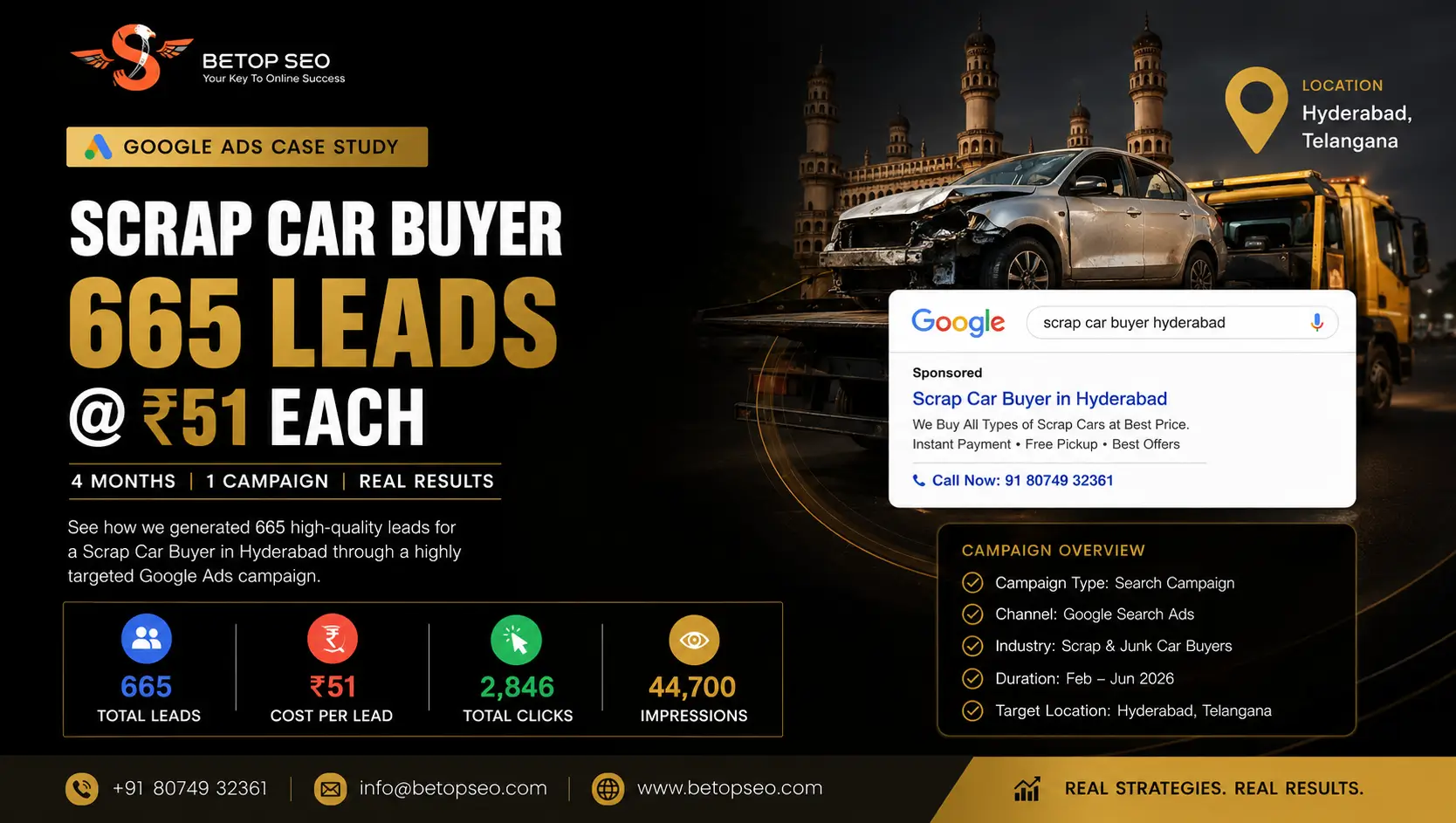 SEO case Study for Scrap Car Buyers