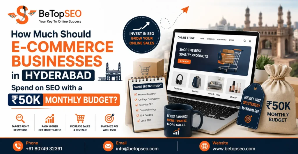 Graphic showing e-commerce SEO budget strategy and ROI text for Hyderabad brands