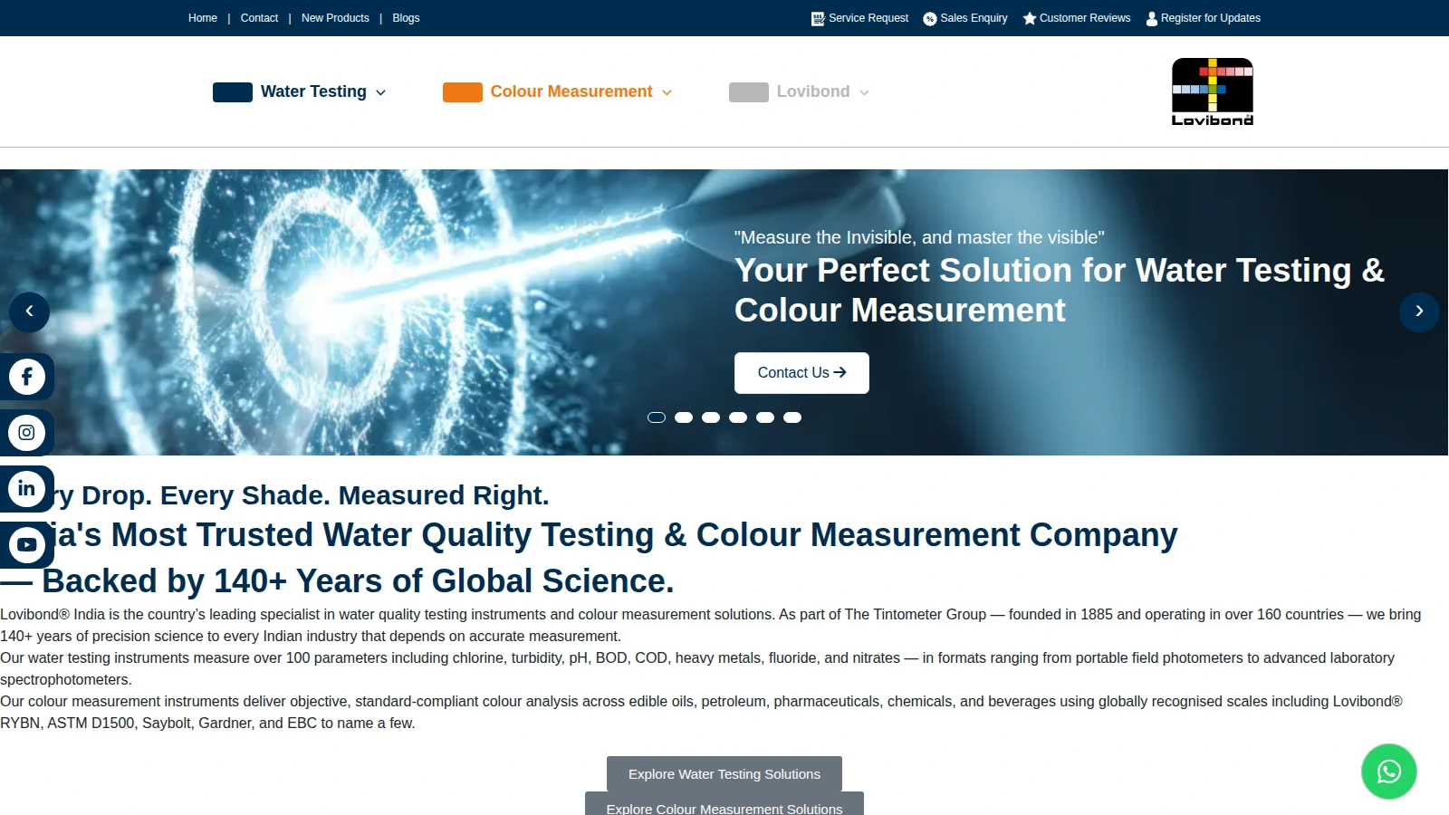 Lovibond India — BeTopSEO portfolio